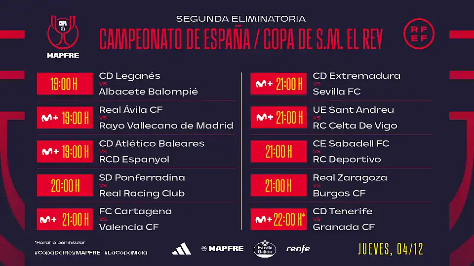 Conoce los horarios de la segunda eliminatoria de la Copa del Rey