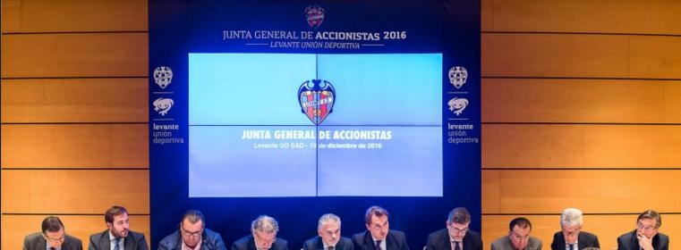 Se aprueba la totalidad de los puntos del orden del día de la Junta y ...