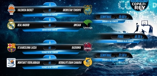 El asalto a la Copa del Rey comienza contra Iberostar Tenerife ...