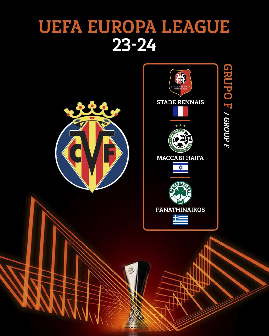 El Villarreal ya conoce a sus rivales en la UEFA Europa League