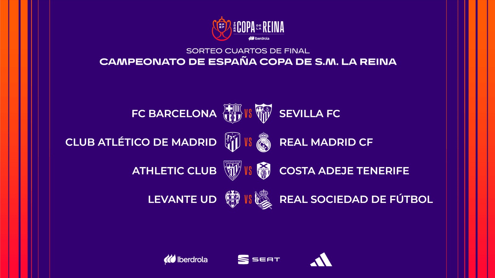 Levante vs Real Sociedad en los cuartos de la Copa de la Reina